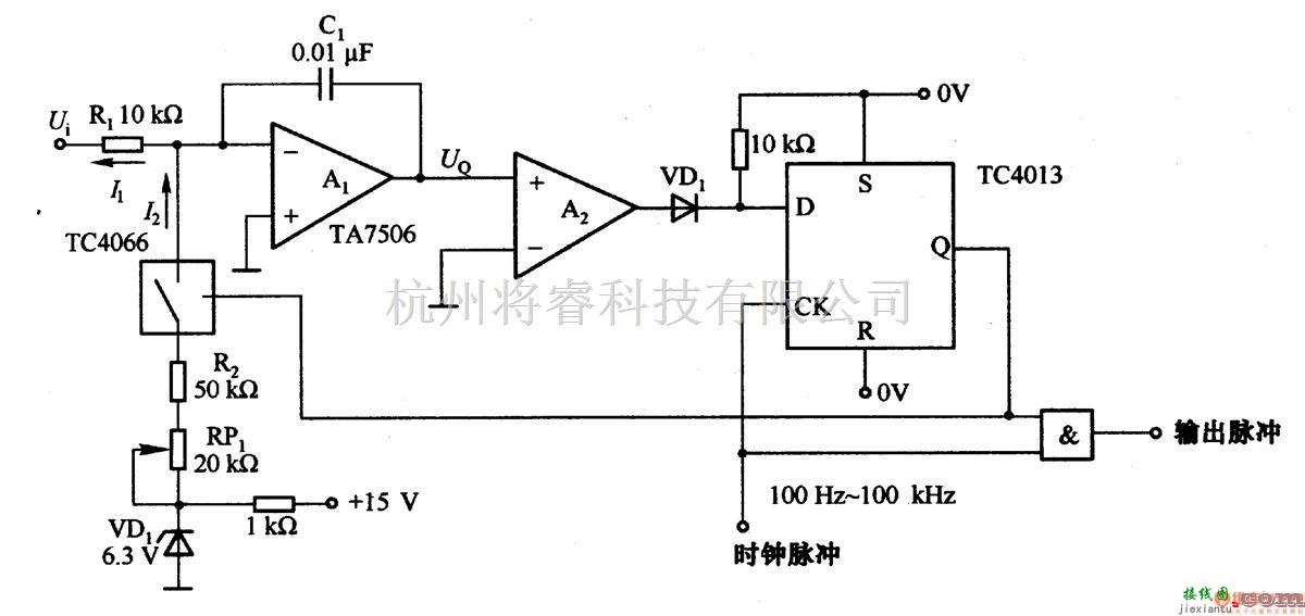 基础电路中的1－5由TC4013等构成的电压/脉冲串转换电路  第1张