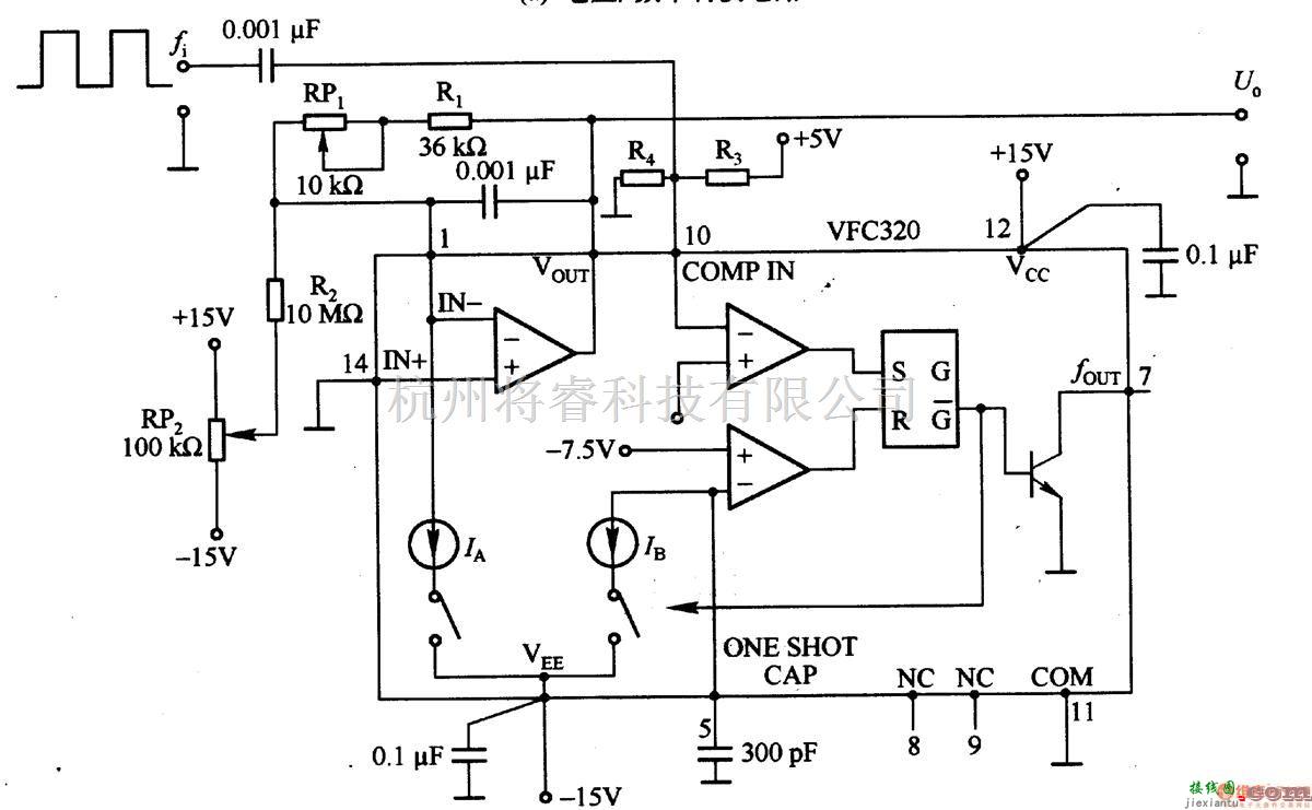 基础电路中的1·22  由VFC320等构成的电压/频率和频率/电压转换电路 第2张