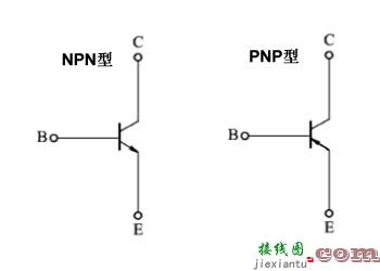 NPN三极管和PNP三极管的电路符号图  第1张
