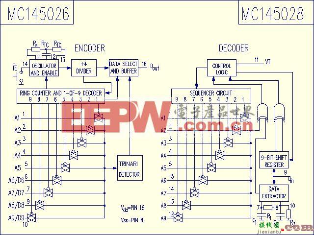 MC145028电路  第1张