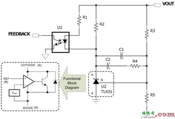 常用于调节隔离式电源输出电压的 TL431 电路  第1张