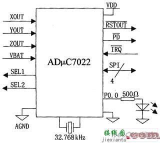 ADμC7022微控制器原理图  第1张