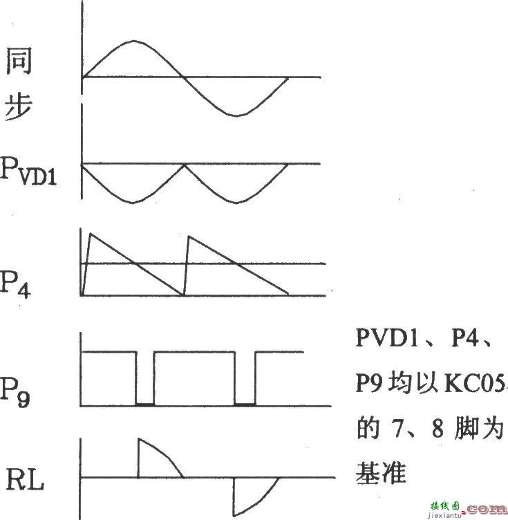 单相交流压器组件KCZ5电原理和外电路连接图  第2张