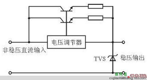 TVS二极管在电路设计中的应用  第3张