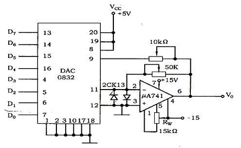 DAC0832引脚图及接口电路  第5张