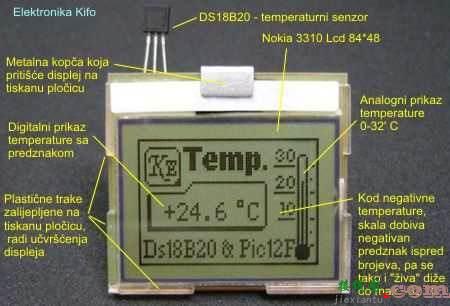 使用NOKIA3310液晶屏及DS18B20制作的数字温度计  第1张