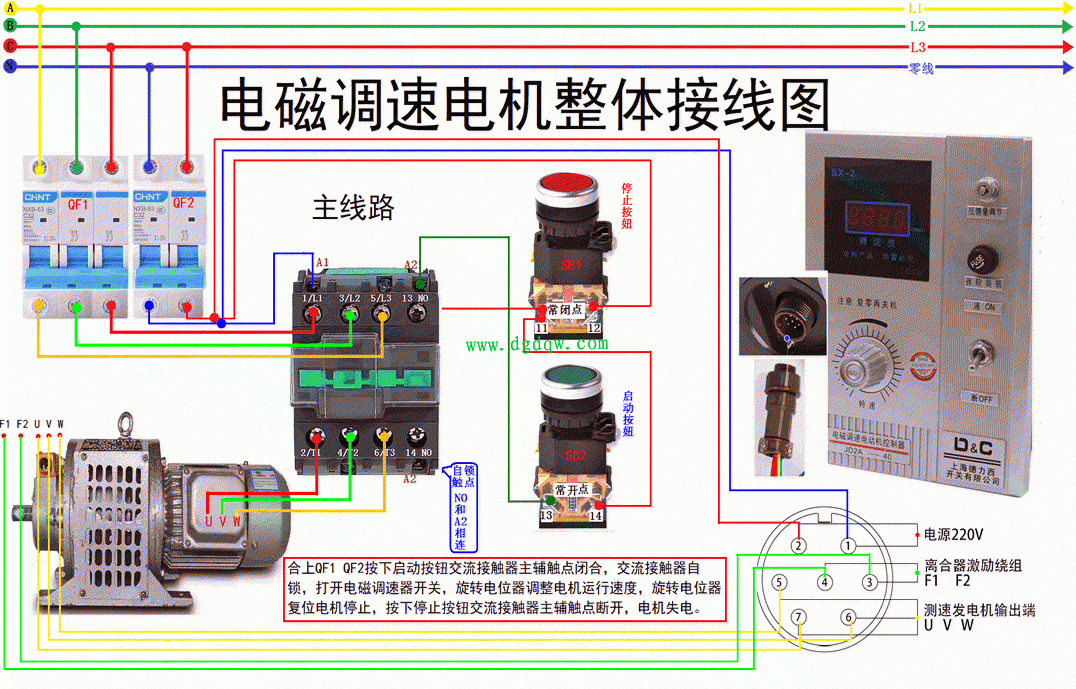 电磁调速电机接线图、工作原理及电路图详解  第1张