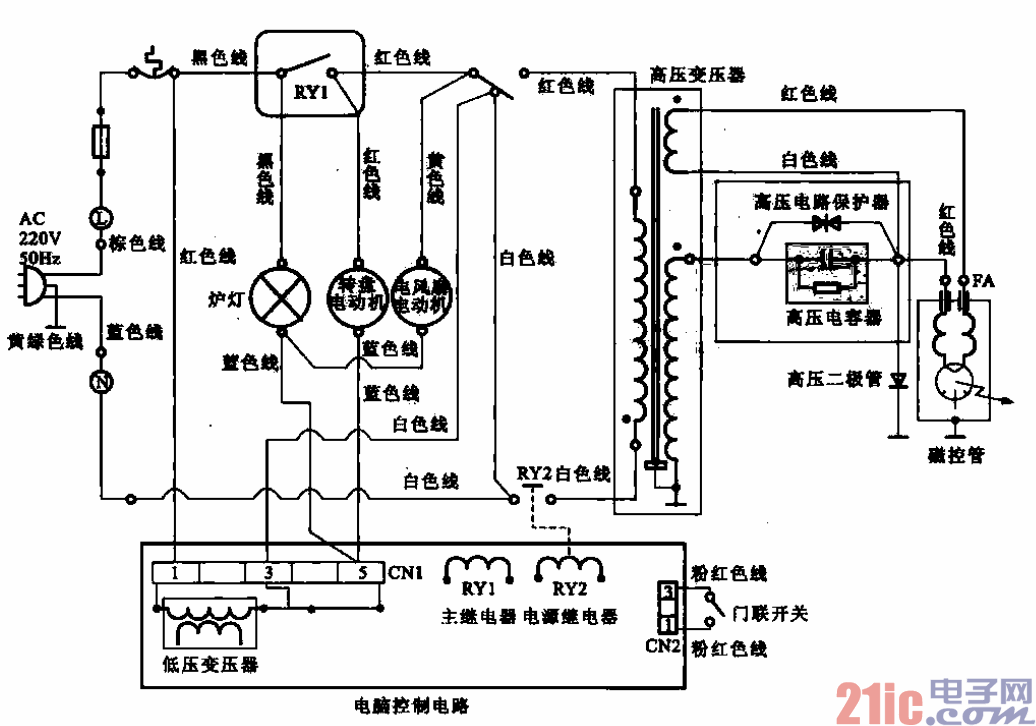 高士达25860T型微波炉转盘组件的控制电路  第1张