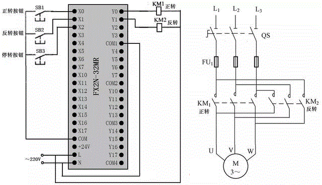 三相异步电动机正反转联锁控制的PLC线路与梯形图  第1张