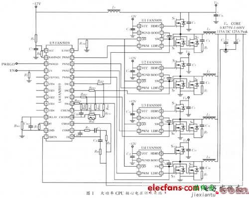 大功率CPU核心电压供电电路的设计  第1张