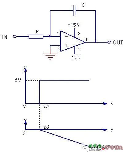 积分电路原理之放大器与电容  第1张