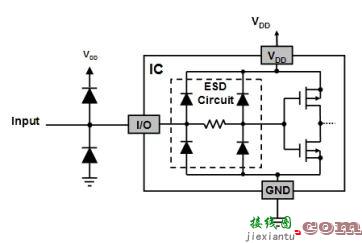 瞬态电压抑制二极管电路的应用提示  第2张