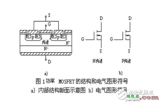 功率mos管工作原理与几种常见驱动电路图  第1张