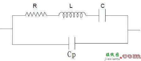 晶振电路设计及电路中的各个元器件的具体作用  第1张