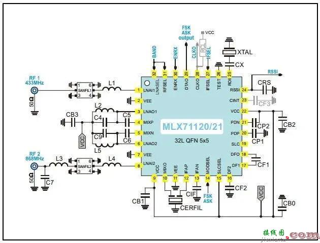 MLX71120/21 双频段接收器  第1张