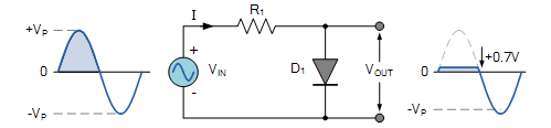 二极管的单向导电性应用  第1张