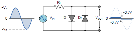 二极管的单向导电性应用  第2张