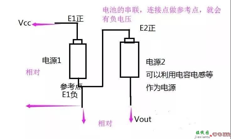 浅析负电压及负电压的产生电路图  第3张