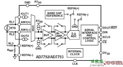 电阻温度探测器温度系统的模拟电路部分  第1张