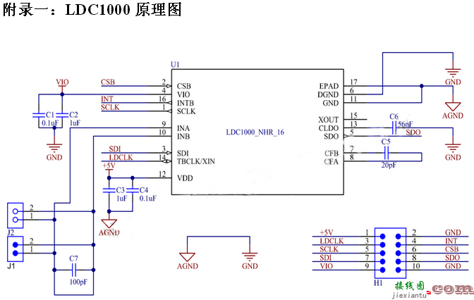LDC1000的工作原理与电路原理图  第2张
