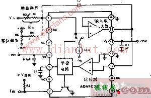简易电压频率转换器原理电路图  第1张