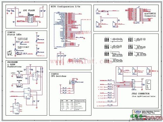 视频协议板-FPGA配置基于LatticeECP3的设计  第1张