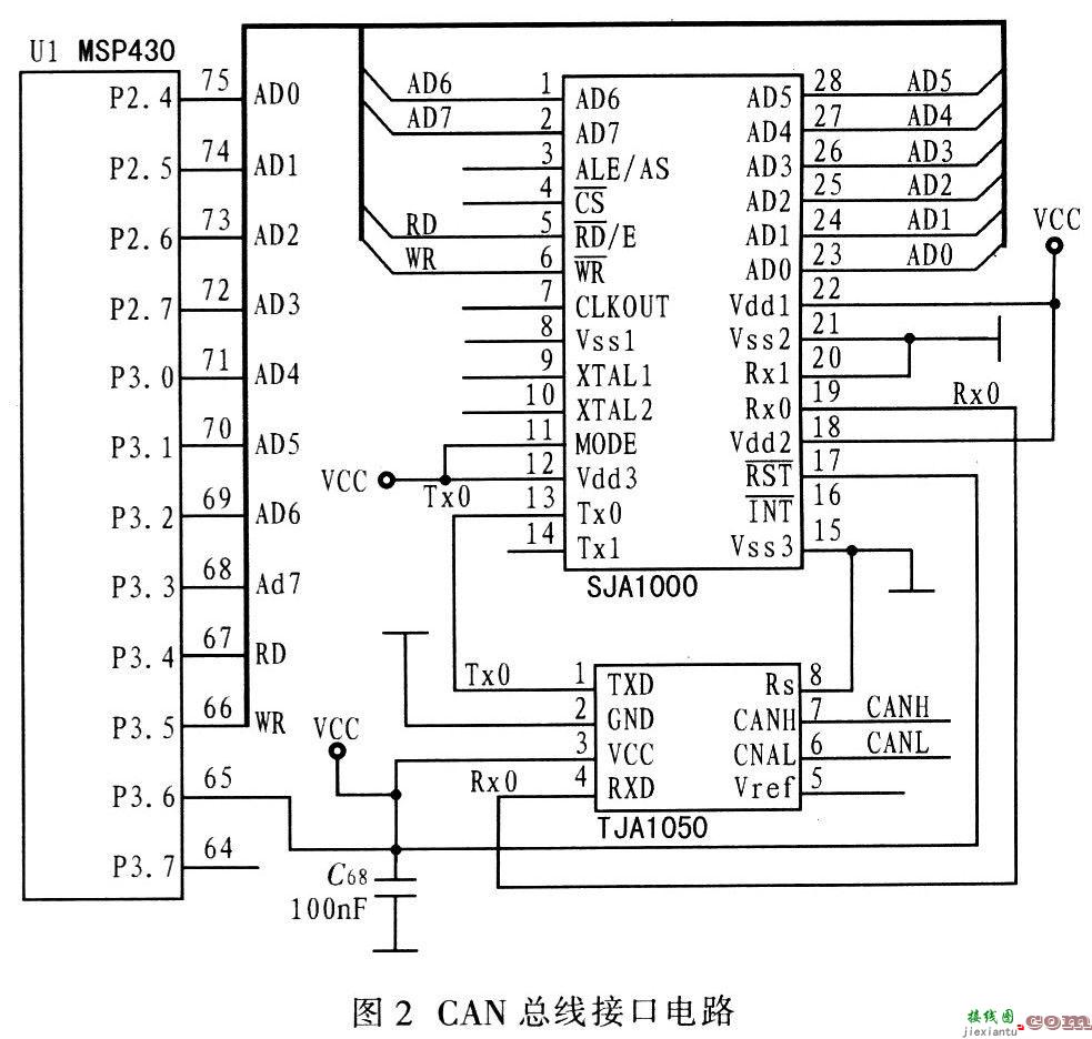 CAN总线和MSP430的CO(一氧化碳)红外检测系统设计  第5张