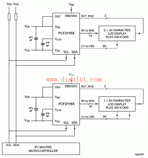 利用PCF2119x设计的LCD控制和驱动电路  第3张