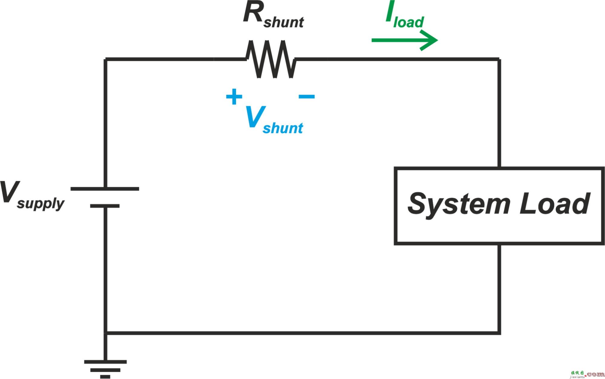 电阻式电流检测：低侧与高侧检测  第1张