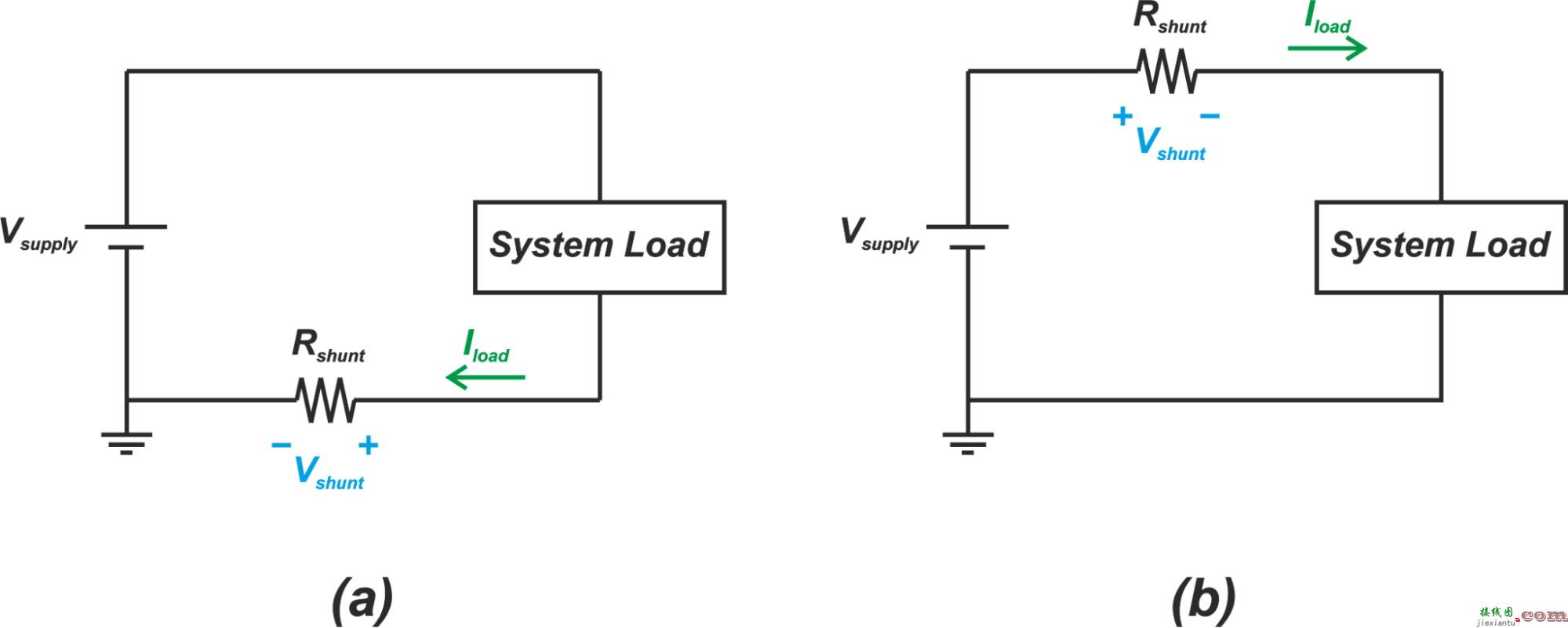 电阻式电流检测：低侧与高侧检测  第3张