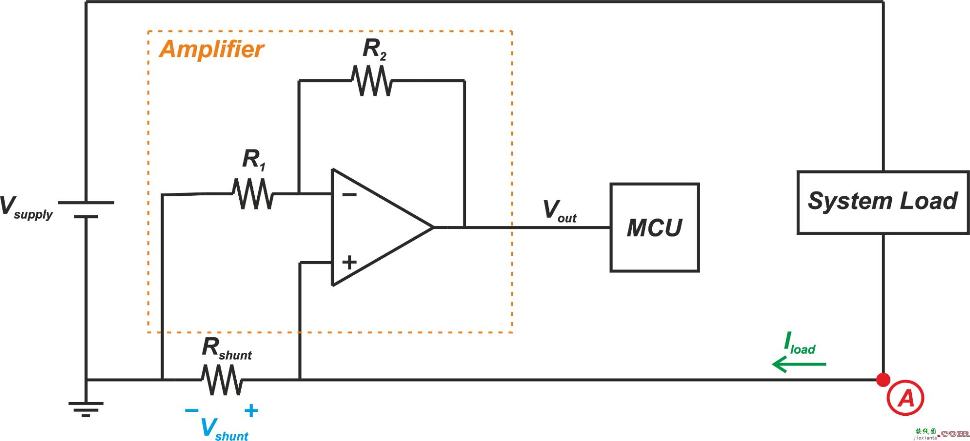 电阻式电流检测：低侧与高侧检测  第4张