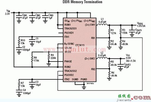 LTC3615 DDR存储器应用电路原理图  第1张