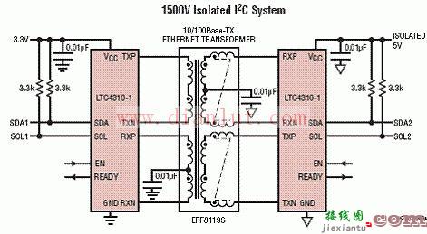 基于LTC4310设计的1500V绝缘I2C系统应用框图  第1张