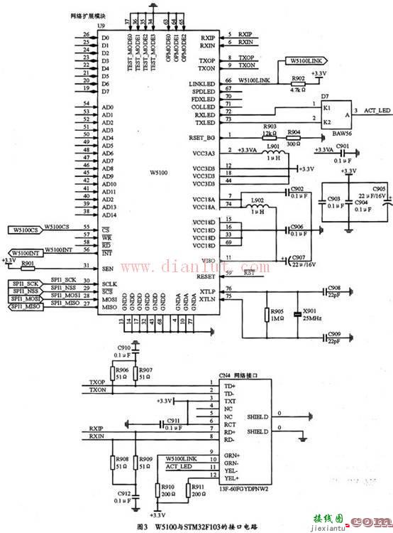 W5100与STM32F103接口电路原理图  第1张
