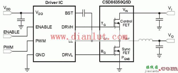 CSD86350Q5D高效电流降压电源电路原理图  第1张