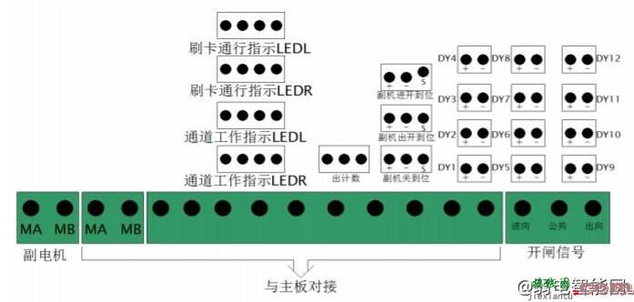 宇视EL系列S801、S802、S601、B501、B602、B803速通门闸机接线图指导说明  第6张