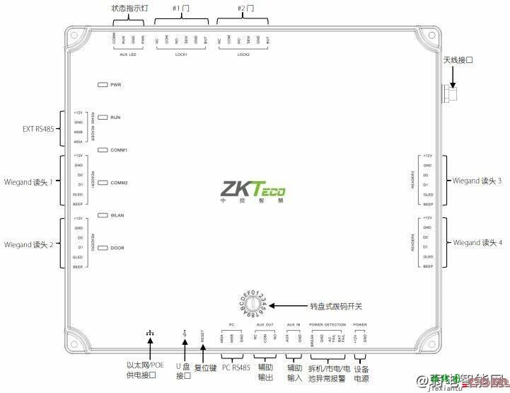 ZKTCEO中控智慧C5-100、C5-200、C5-400门禁控制器接线图、门锁连接、拨码开关设置方法  第2张