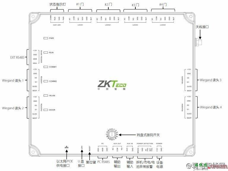 ZKTCEO中控智慧C5-100、C5-200、C5-400门禁控制器接线图、门锁连接、拨码开关设置方法  第3张