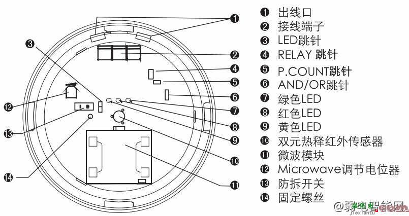 海康威视DS系列吸顶三鉴入侵探测器接线图（海康三鉴探测器怎么接线？）  第1张