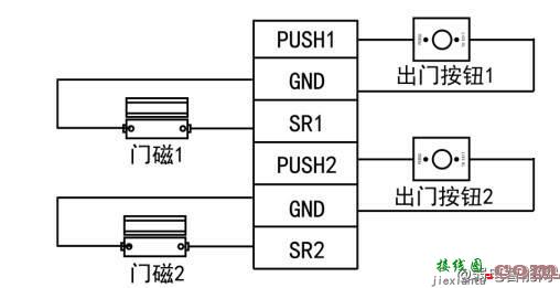 大华DH-ASC1202C、DH-ASC1202C-D门禁控制器接线和拨码开关指南  第2张