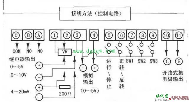 变频器控制电路接线原理图解  第5张