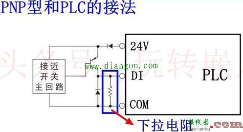 NPN型PNP型传感器和PLC的接线方式  第2张