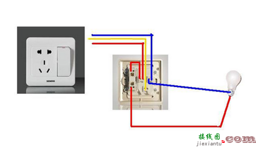 插座接线的安装规范 插座如何接线  第1张