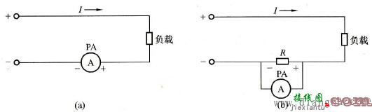 使用直流电流表测量直流电流时的正确接线方法  第1张