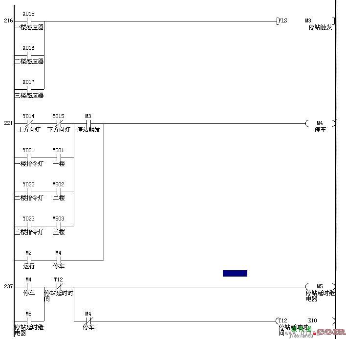 双速电梯电气原理图及PLC安装接线图绘制  第12张
