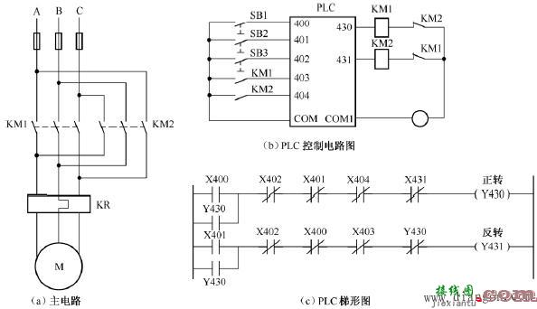 PLC控制系统输出回路接线的优化  第4张