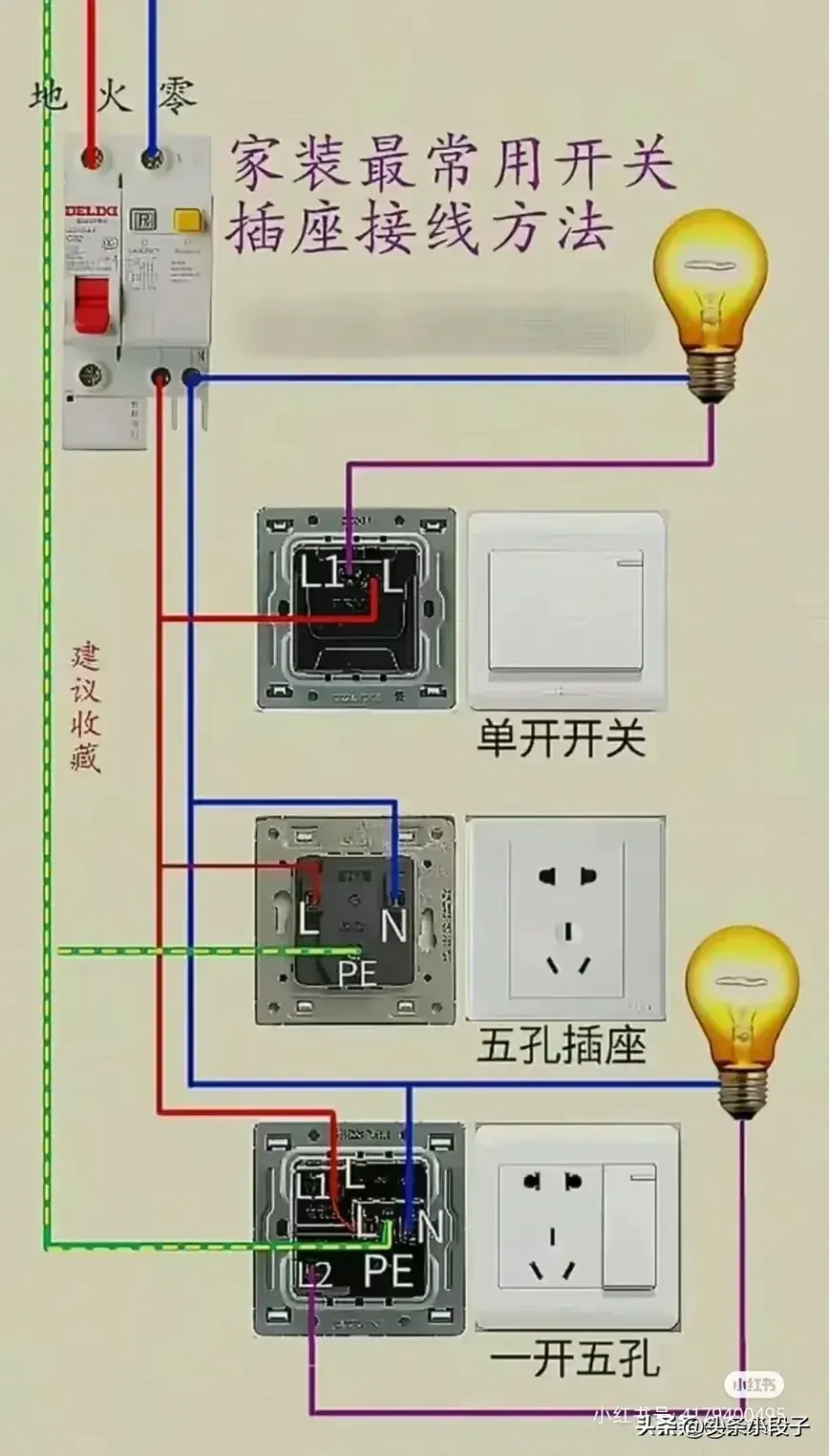 家庭配电箱配置接线图，终于有人整理出来了，清晰易懂，收藏看看  第14张