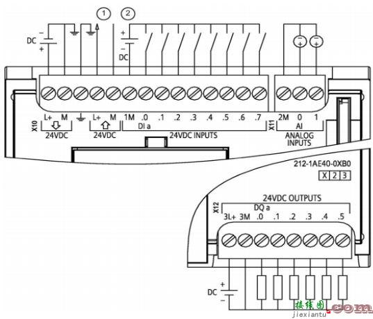 PLC | 西门子S7-1200系列PLC全套接线图，很实用！  第4张