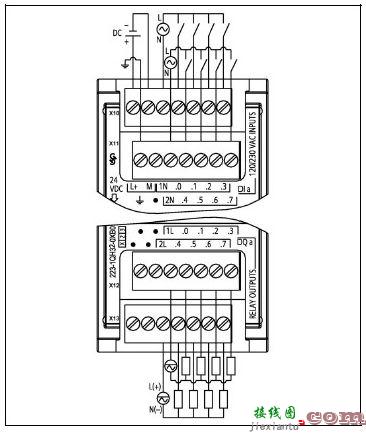 PLC | 西门子S7-1200系列PLC全套接线图，很实用！  第11张