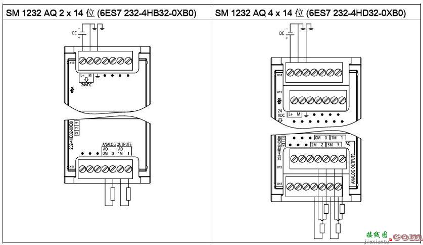 PLC | 西门子S7-1200系列PLC全套接线图，很实用！  第13张